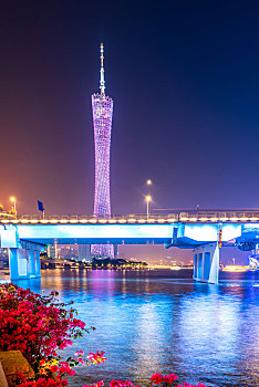 xổ số kiến thiết thành phố